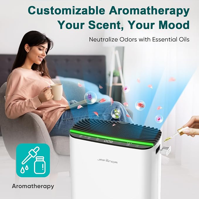Air Purifier for Home Large Room Bedroom Up to 1226 Ft2, True HEPA Filter with PM2.5 Display & 20dB Sleep Mode
