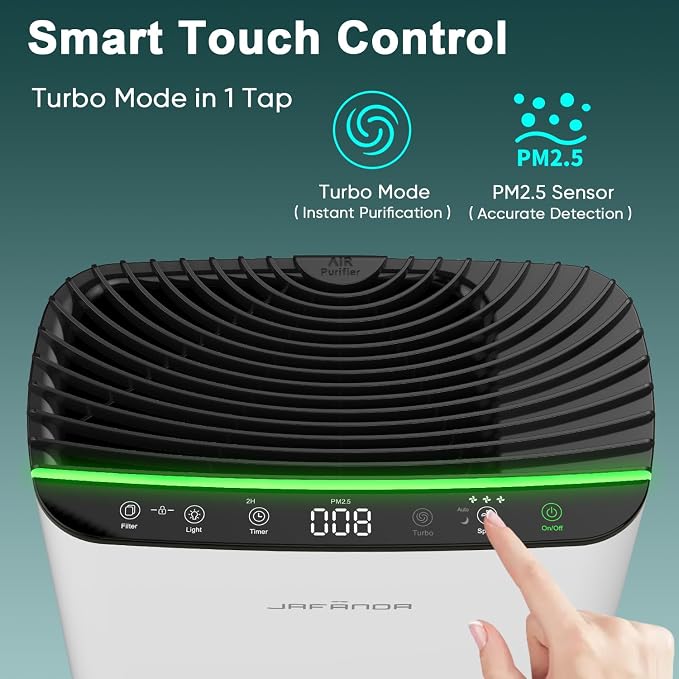 Air Purifier for Home Large Room Bedroom Up to 1226 Ft2, True HEPA Filter with PM2.5 Display & 20dB Sleep Mode
