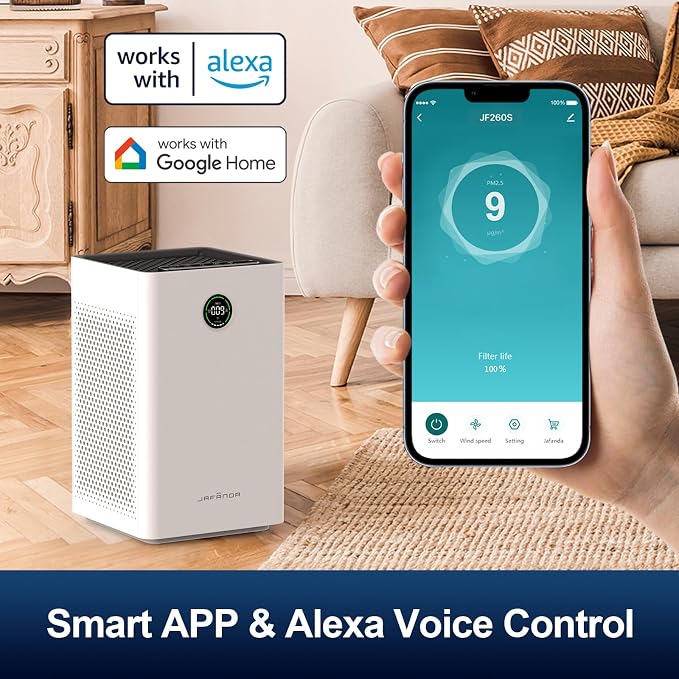 Air Purifiers for Home Large Room, Smart WiFi and Alexa Control, True HEPA 13 Filter Air Cleaner with Activated
