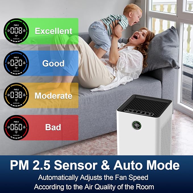 Air Purifiers for Home Large Room, Smart WiFi and Alexa Control, True HEPA 13 Filter Air Cleaner with Activated