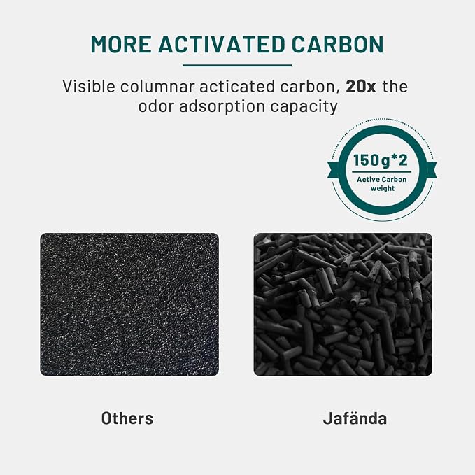 Air Purifier 2X Filter Replacement, True HEPA 13 300g Activated Carbon, alternate product view 4