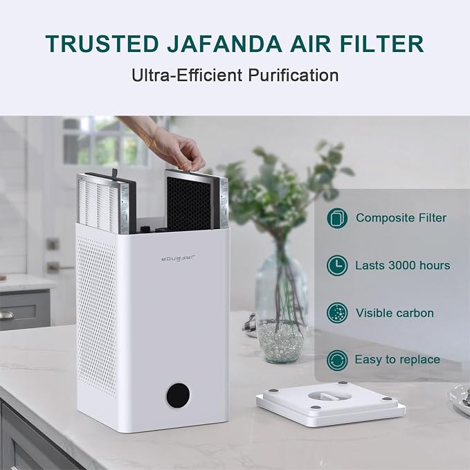 Air Purifier 2X Filter Replacement, True HEPA 13 300g Activated Carbon, alternate product view 5