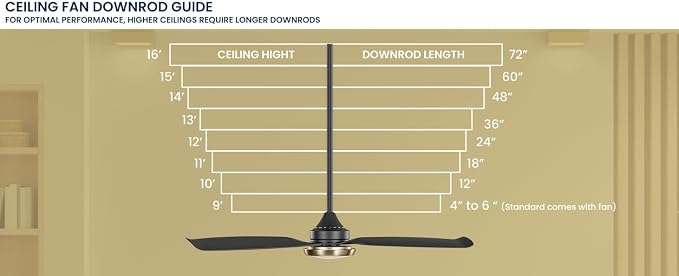 Kathy Ireland Home 52" Freya Ceiling Fan with Light & Remote, Damp Rated Indoor/Outdoor, Energy-Efficient 6-Speed DC Motor