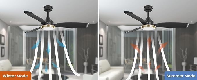 Kathy Ireland Home 52" Freya Ceiling Fan with Light & Remote, Damp Rated Indoor/Outdoor, Energy-Efficient 6-Speed DC Motor