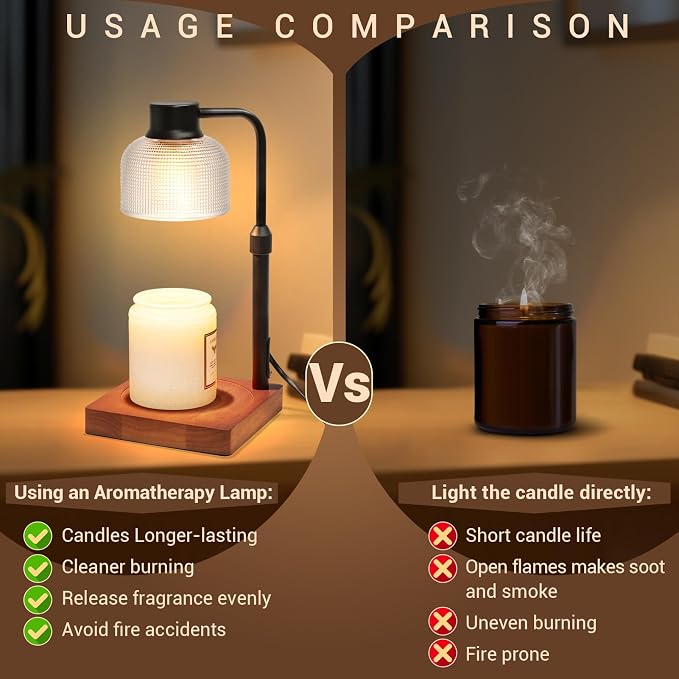 KLL Candle Warmer Lamp with Timer and Dimmer: Retro Electric Wax Melt Warmer for Scented Candles - Aesthetic Home Decor for