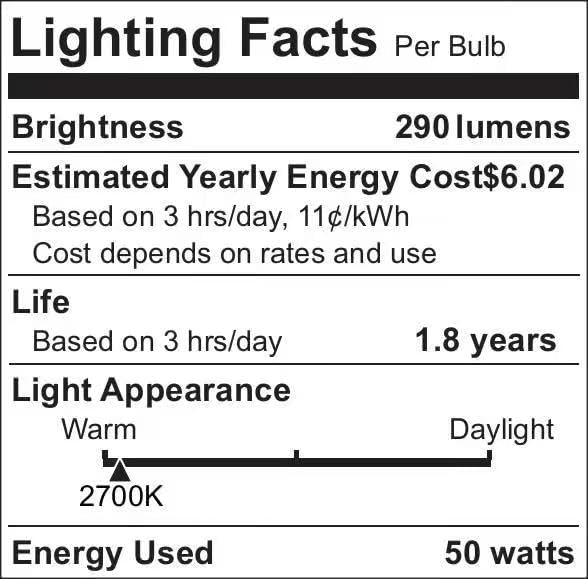KLL Candle Warmer Lamp with Timer and Dimmer: Retro Electric Wax Melt Warmer for Scented Candles - Aesthetic Home Decor for