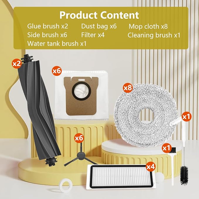 L20 Ultra/L20 Ultra Complete/L30 Ultra/L30 Ultra Complete Replacement Parts for Vacuum Cleaner, Accessory Kit: 2 Main