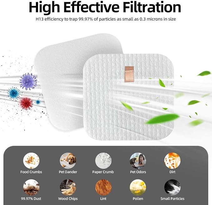 LA401 LA300 LA502 Vacuum Filter Replacement for Shark LA500, LA301, LA455, LA555, alternate product view 4