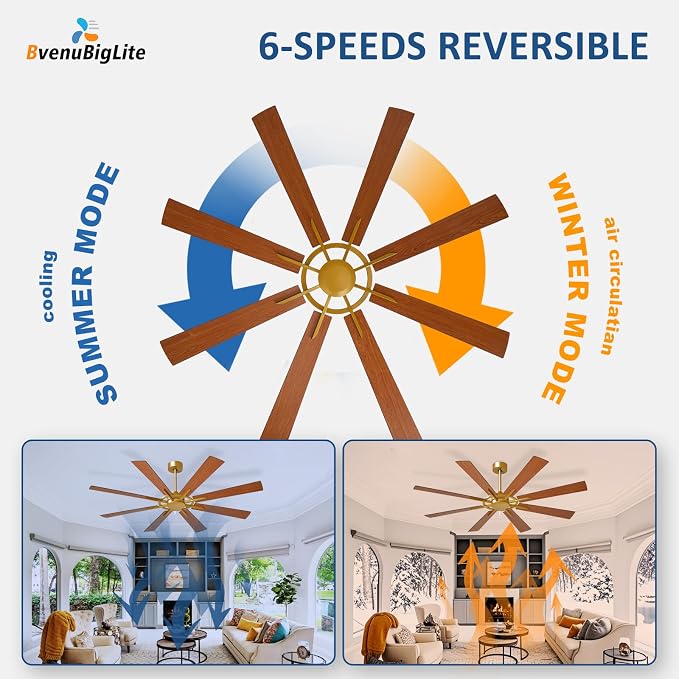 Large Ceiling Fan No Light: Modern 66 Inch 8 Blade Outdoor Ceiling Fans with Remote APP Control - Black Gold Big Fan without