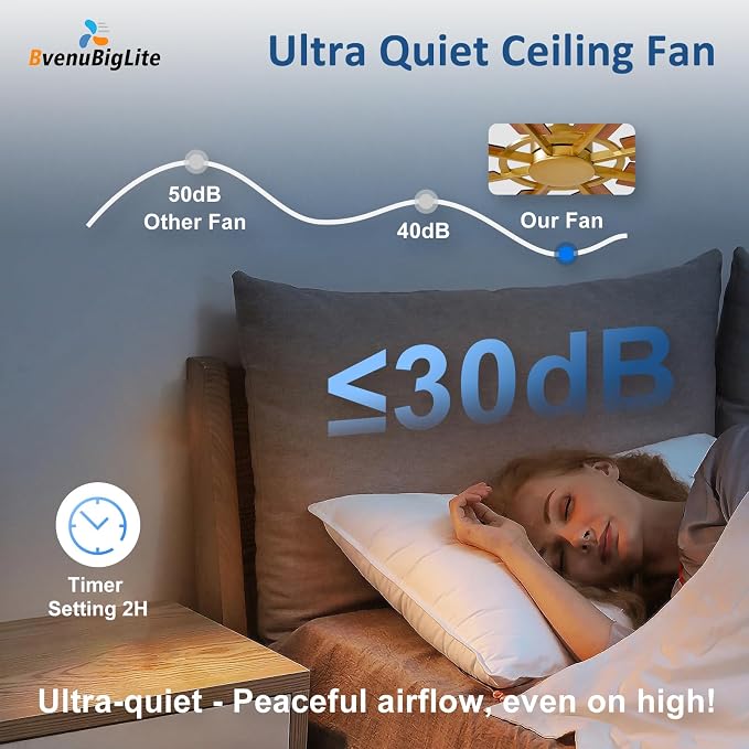 Large Ceiling Fan No Light: Modern 66 Inch 8 Blade Outdoor Ceiling Fans with Remote APP Control - Black Gold Big Fan without
