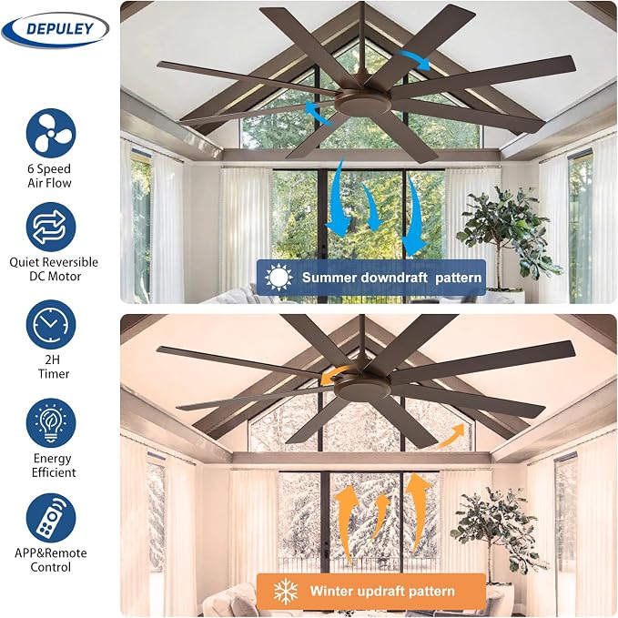Large Ceiling Fan without Light: 66 Inch Indoor/Outdoor Fan Reversible DC Motor 6 Speed - Dual 8 Blades Big Ceiling Fans with