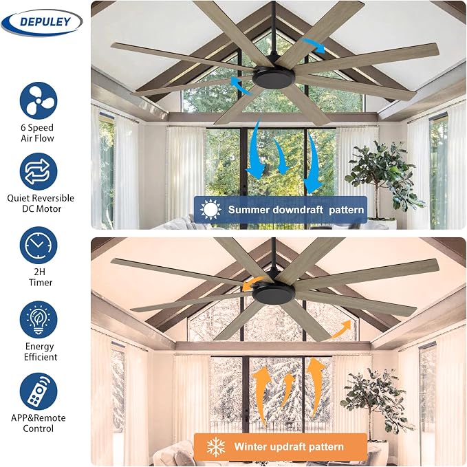 Large Ceiling Fan without Light: 72 Inch Indoor/Outdoor Fan Reversible DC Motor 6 Speed - Dual 8 Blades Big Ceiling Fans with