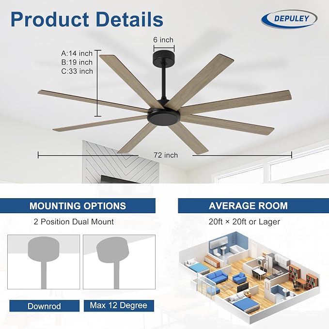 Large Ceiling Fan without Light: 72 Inch Indoor/Outdoor Fan Reversible DC Motor 6 Speed - Dual 8 Blades Big Ceiling Fans with