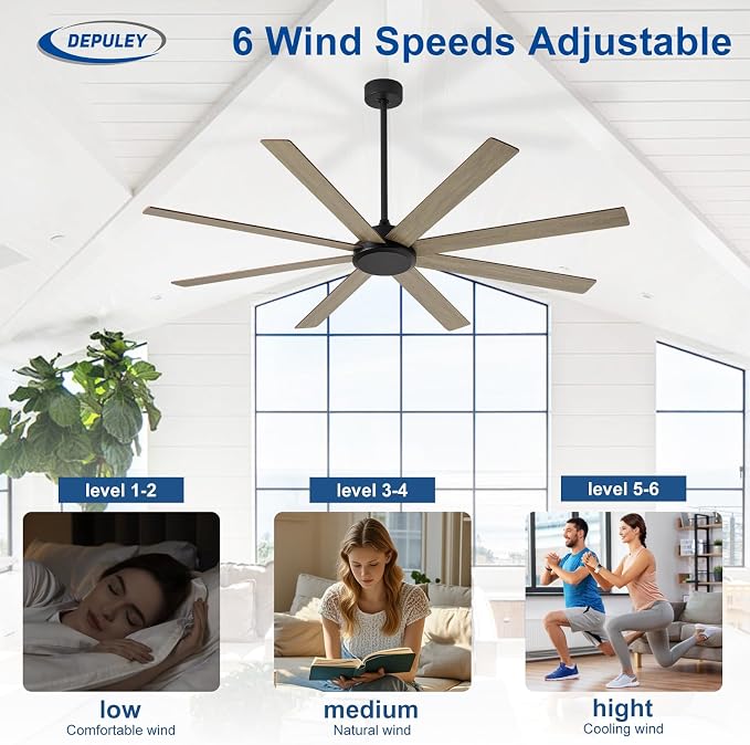 Large Ceiling Fan without Light: 72 Inch Indoor/Outdoor Fan Reversible DC Motor 6 Speed - Dual 8 Blades Big Ceiling Fans with