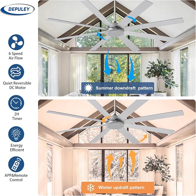 Large Ceiling Fan without Light: 72 Inch Indoor/Outdoor Fan Reversible DC Motor 6 Speed - Dual 8 Blades Big Ceiling Fans with