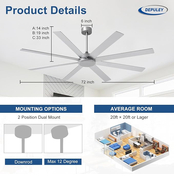Large Ceiling Fan without Light: 72 Inch Indoor/Outdoor Fan Reversible DC Motor 6 Speed - Dual 8 Blades Big Ceiling Fans with