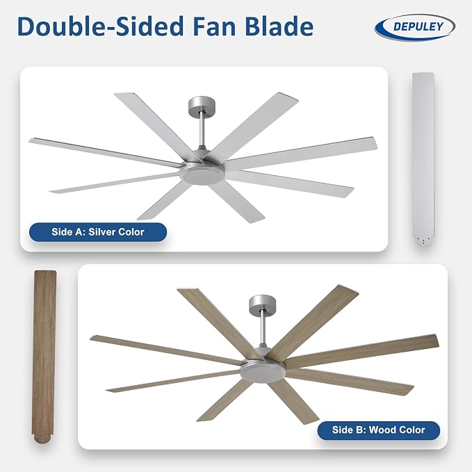 Large Ceiling Fan without Light: 72 Inch Indoor/Outdoor Fan Reversible DC Motor 6 Speed - Dual 8 Blades Big Ceiling Fans with