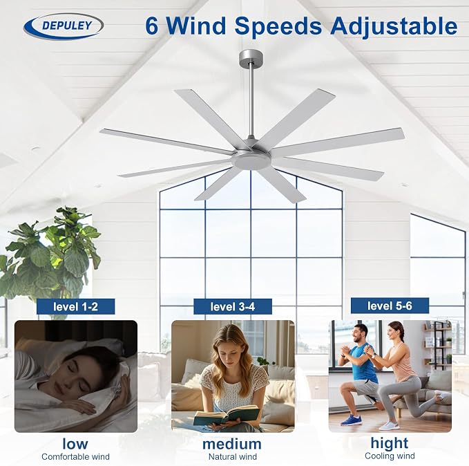 Large Ceiling Fan without Light: 72 Inch Indoor/Outdoor Fan Reversible DC Motor 6 Speed - Dual 8 Blades Big Ceiling Fans with
