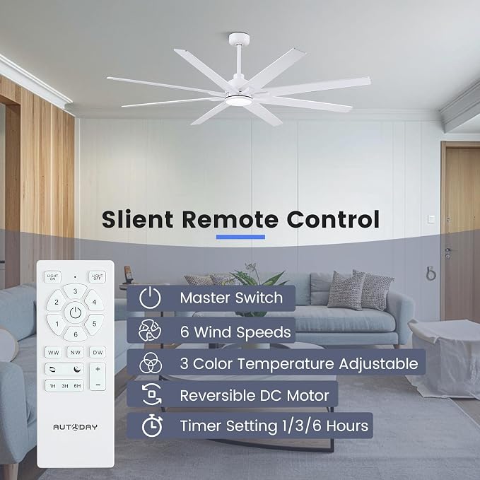 Large Ceiling Fans with Lights, 72 Inch Ceiling Fan with Remote for Bedroom Living Room Kitchen Library Cafe