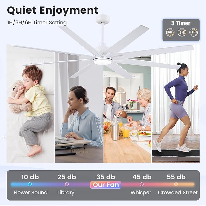 Large Ceiling Fans with Lights, 72 Inch Ceiling Fan with Remote for Bedroom Living Room Kitchen Library Cafe
