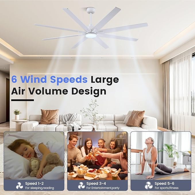 Large Ceiling Fans with Lights, 72 Inch Ceiling Fan with Remote for Bedroom Living Room Kitchen Library Cafe
