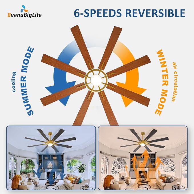 Large Ceiling Fans with Lights: Modern 72 Inch 8 Blade Outdoor Ceiling Fan with Remote APP Control - Dimmable Black Gold Big