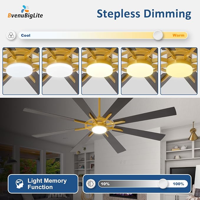Large Ceiling Fans with Lights: Modern 72 Inch 8 Blade Outdoor Ceiling Fan with Remote APP Control - Dimmable Black Gold Big