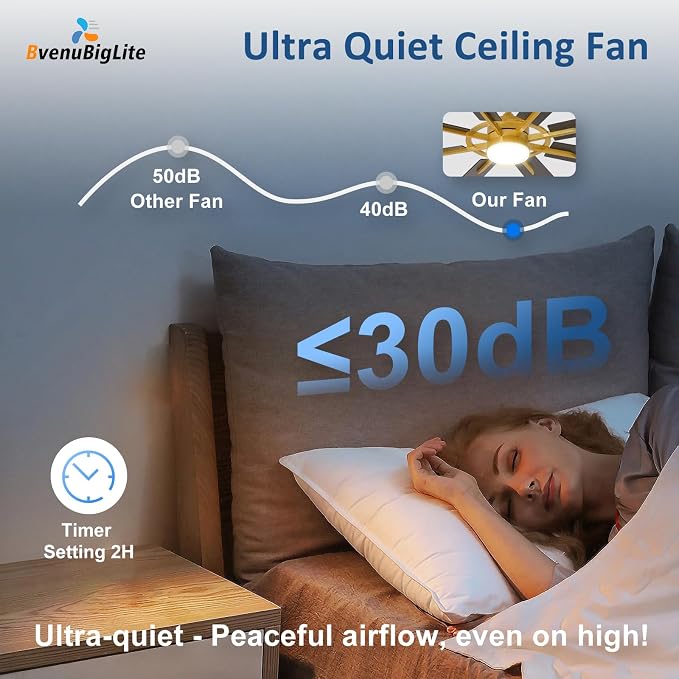 Large Ceiling Fans with Lights: Modern 72 Inch 8 Blade Outdoor Ceiling Fan with Remote APP Control - Dimmable Black Gold Big