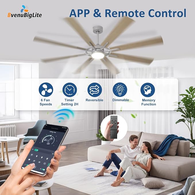 Large Ceiling Fans with Lights: Modern 72 Inch 8 Blade Outdoor Ceiling Fan with Remote APP Control - Dimmable Wood Big Fan