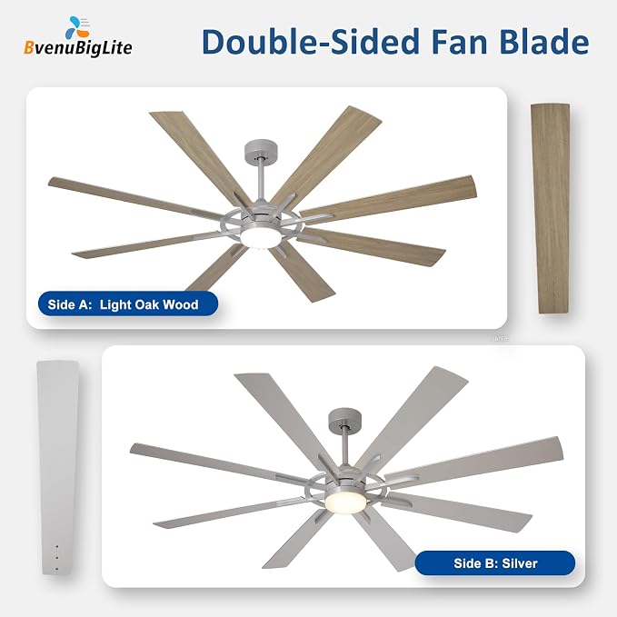 Large Ceiling Fans with Lights: Modern 72 Inch 8 Blade Outdoor Ceiling Fan with Remote APP Control - Dimmable Wood Big Fan