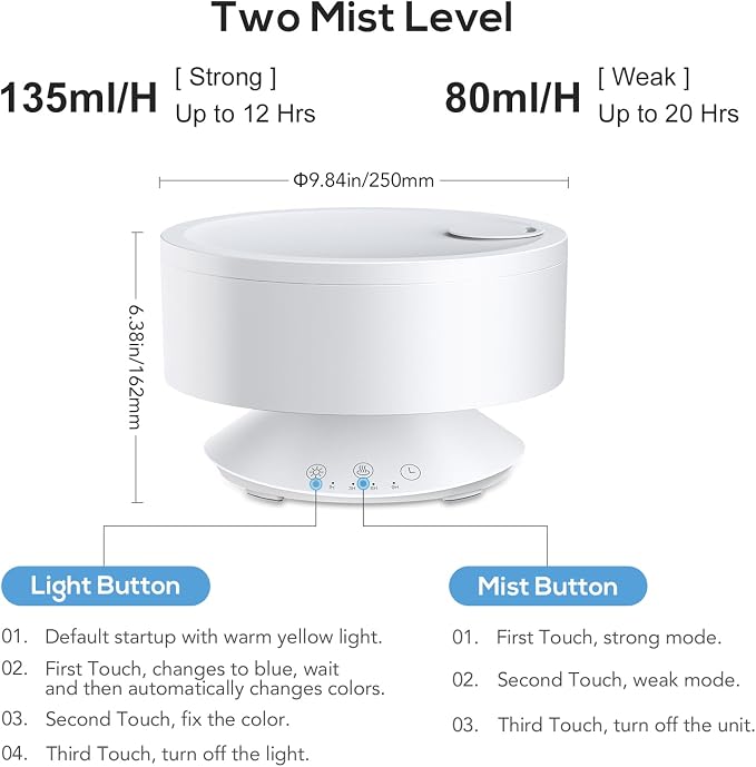 Large Humidifiers Easy to Clean,1.6L, Essential Oil Diffuser, Colorful Light,Ultrasonic Top Fill Cool Mist Humidifiers for