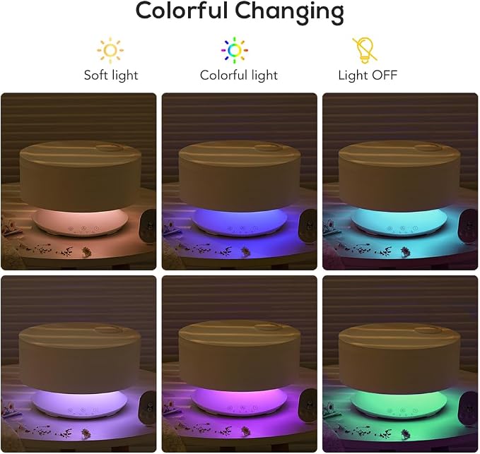 Large Humidifiers Easy to Clean,1.6L, Essential Oil Diffuser, Colorful Light,Ultrasonic Top Fill Cool Mist Humidifiers for