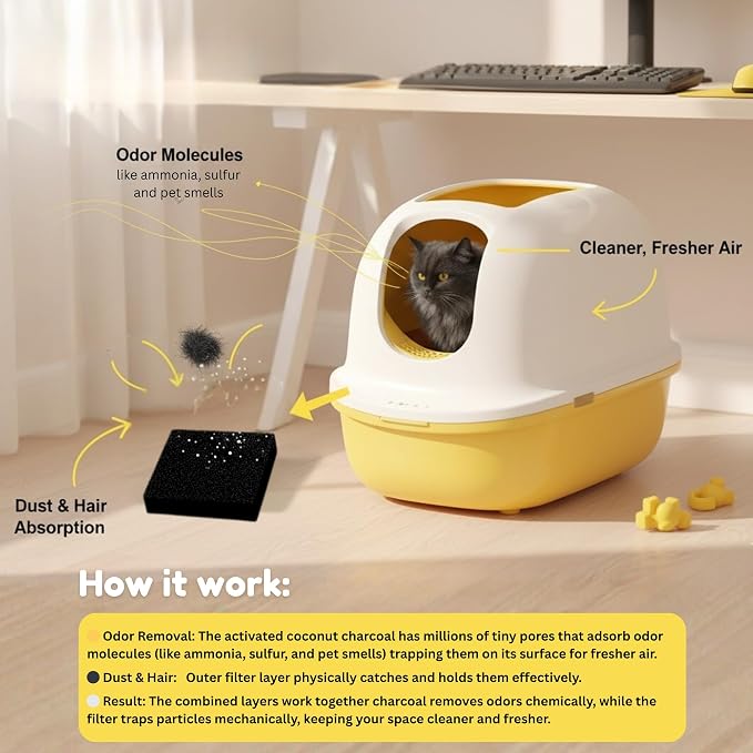 Lasts Up to 2 Years - Upgraded Universal Odor Eliminator for Hooded Cat Litter Box Deodorizer,Natural Coconut Shell Activated