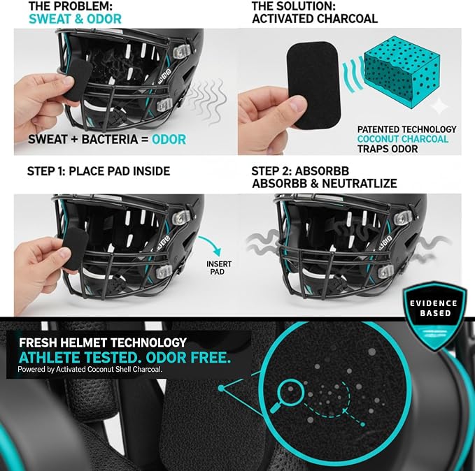 Lasts Up to 3 Years – Wearable Shoe Deodorizer Pad- Coconut Shell Charcoal Odor Absorber for Shoes, Gym Bags, Boxing Gloves