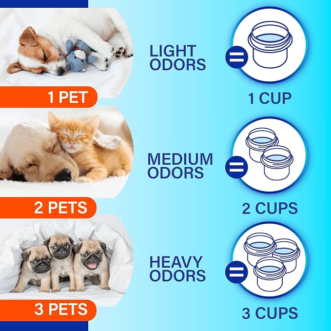 Laundry Detergent Additive for Pet Supplies,Maximum Strength In Wash Pet Odor Eliminator,Designed to Remove Tough Odors in