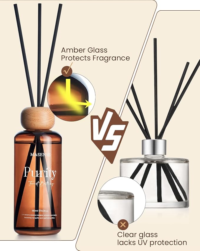 Lavender Eucalyptus Reed Diffuser: 6.3 fl oz made from natural materials Aroma Set with Sticks, Light & Subtle Fragrance