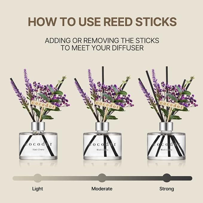 Lavender Reed Diffuser/Refreshing Air/6.7oz/1Pack / Home Fragrance Scent Essential Oil Stick Diffuser for Bedroom Bathroom