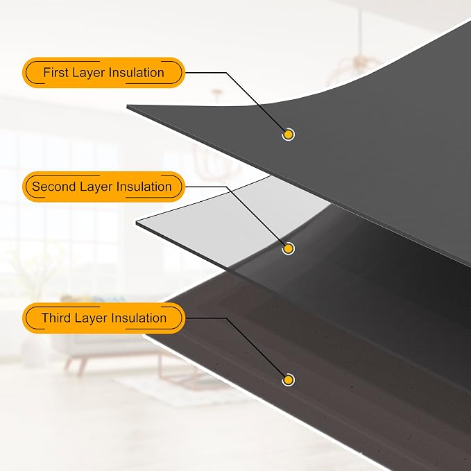 Window Air Conditioner Side Panels,Full Surround AC Foam Panel for Indoor Window AC Units,Summer and Winter