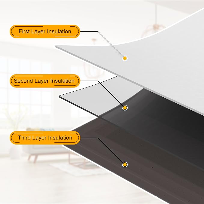 Window Air Conditioner Side Panels,Full Surround AC Foam Panel for Indoor Window AC Units,Summer and Winter