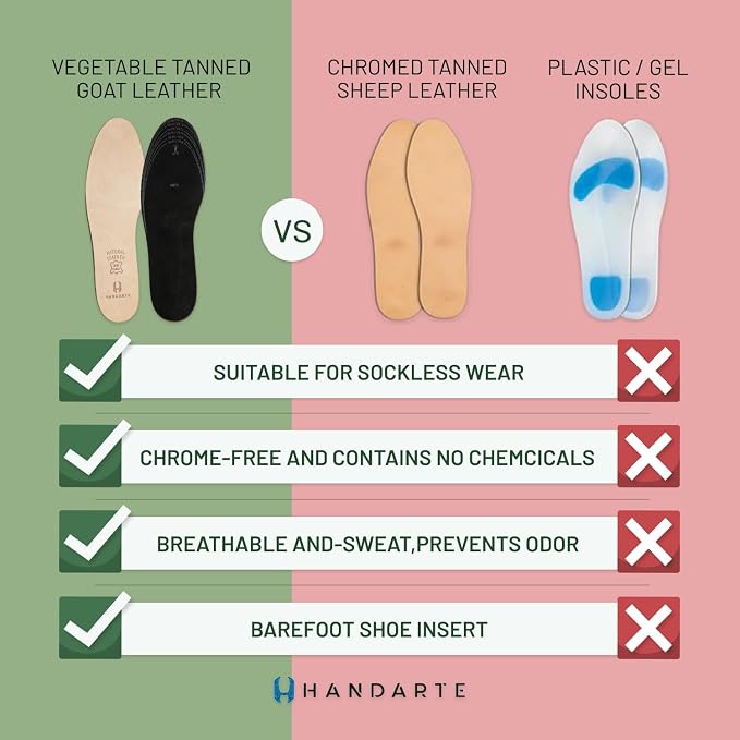 Leather Anti Odor Insoles | Cuttable Odor Eaters Insoles Women | Shoe Deodorizer Thin Insert - Odor Eliminator for Shoes