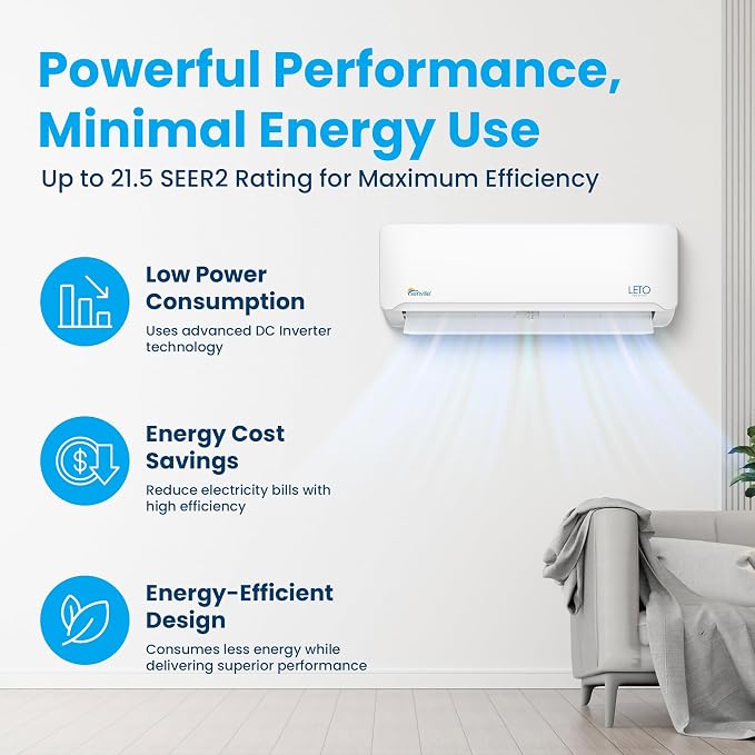 LETO Series Mini Split Air Conditioner Heat Pump, 12000 BTU 208/230V, Inverter, Works with Alexa, 1 Ton, White, alternate