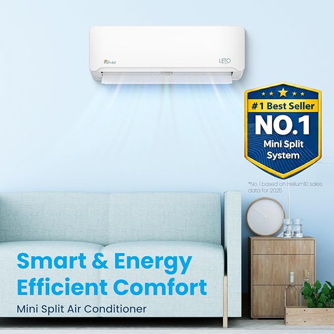 LETO Series Mini Split Air Conditioner Heat Pump, 30000 BTU 208/230V, Inverter, Works with Alexa, 2.5 Ton, White, alternate