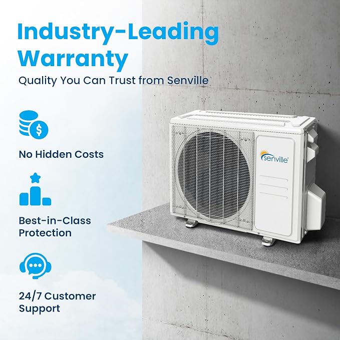 LETO Series Mini Split Air Conditioner Heat Pump, 30000 BTU 208/230V, Inverter, Works with Alexa, 2.5 Ton, White, alternate