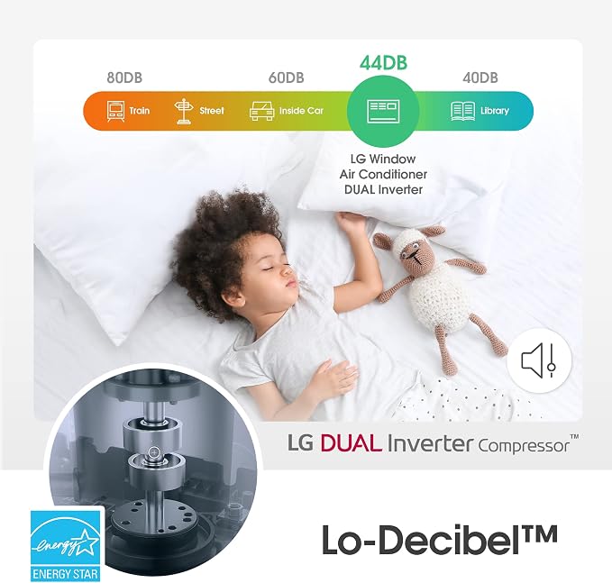 10000 BTU Window Air Conditioners [2023 ] Dual Inverter Remote WiFi Enabled App Ultra-Quiet Washable Filter