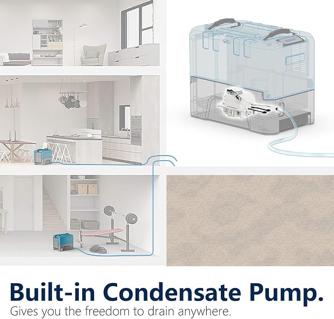LGR Smart WiFi Commercial Dehumidifier up to 180 PPD (Saturation) with Pump, 5 Years Limited Warranty, Industrial