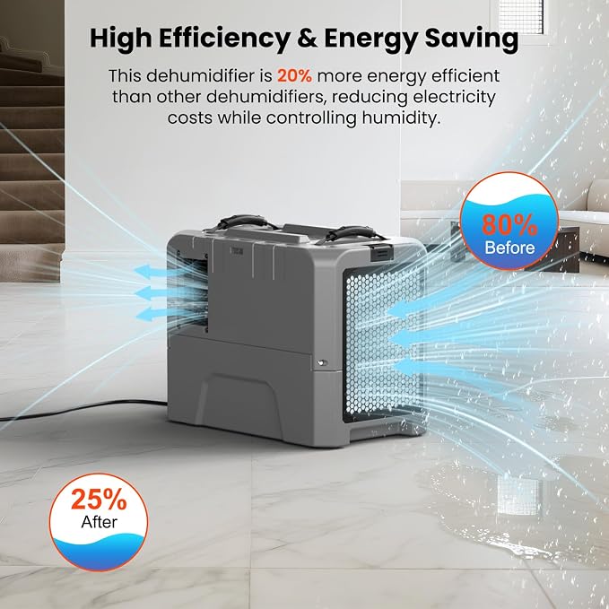 LGR85 Commercial Dehumidifiers with Pump, 180 PPD Industrial Dehumidifier for Basement, Crawl Space, Warehouse, Auto