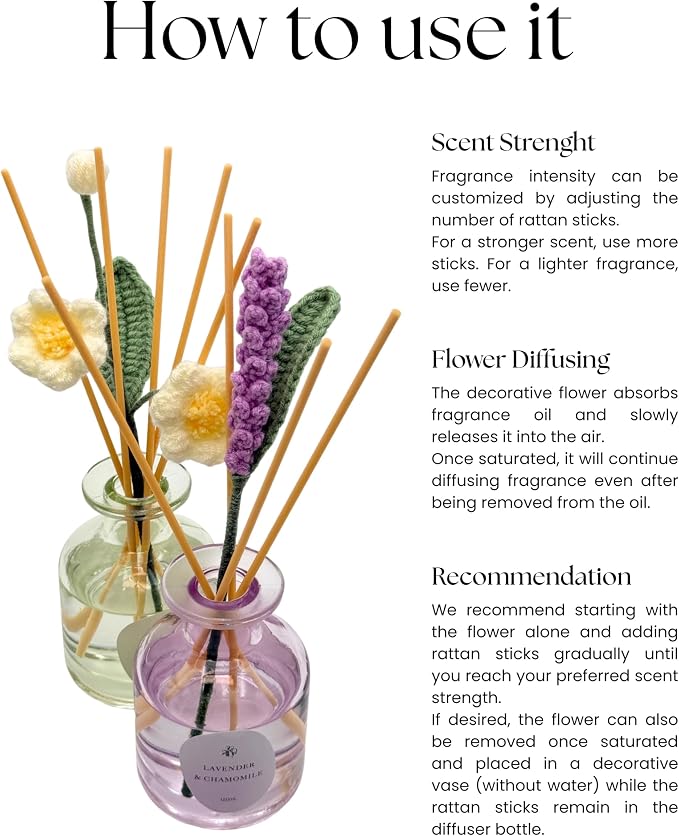 Lily of The Valley Reed Diffuser for Home | Fresh Floral Scent | Elegant Glass Bottle with Handmade Flower | Long-Lasting