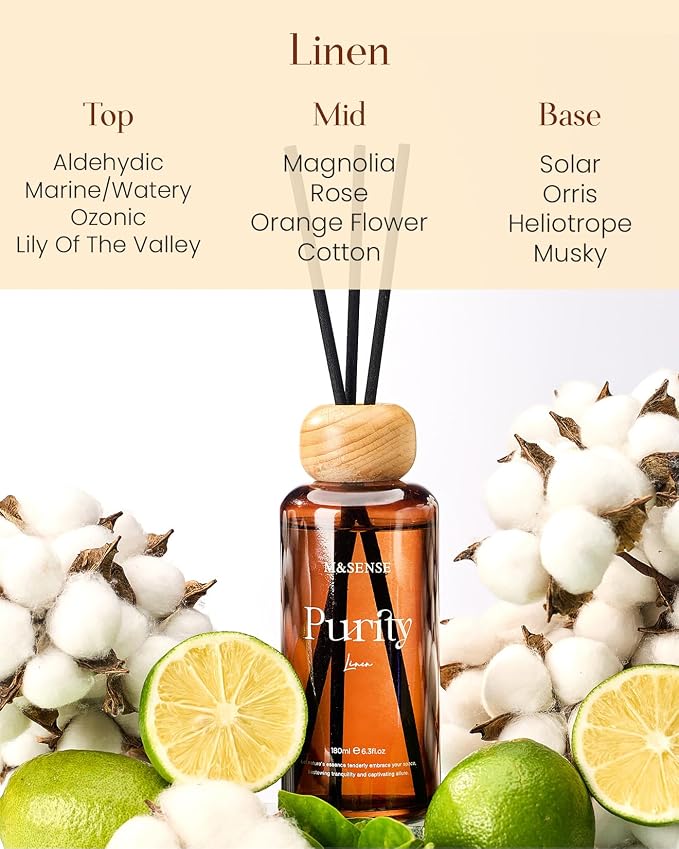 Linen Reed Diffuser: Upgraded Formula 6.3 fl oz made from natural materials Aroma Set with Sticks, alternate product view 2