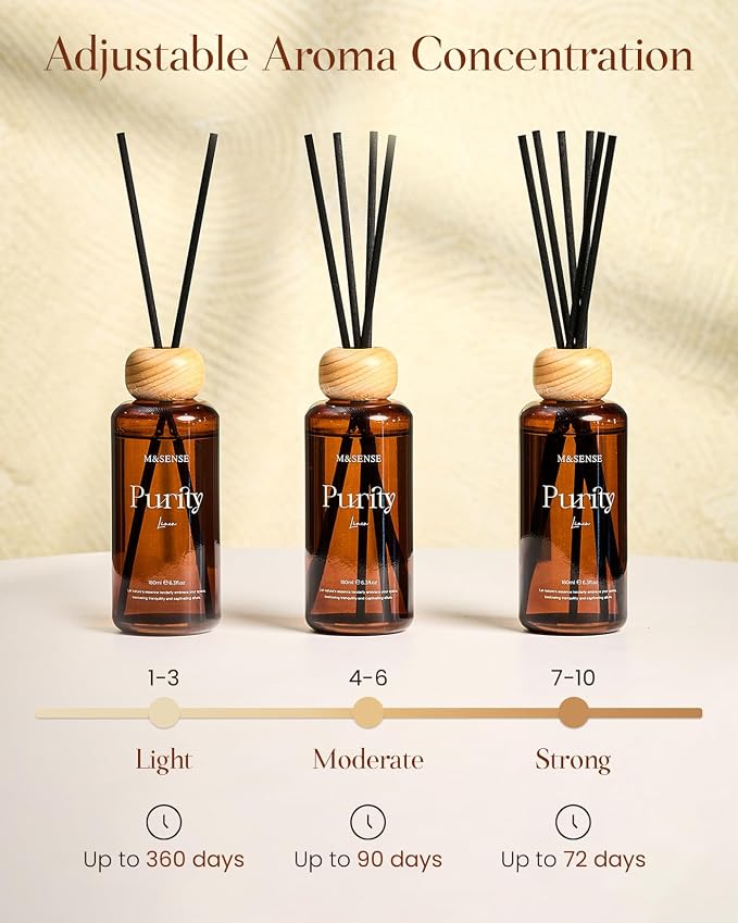 Linen Reed Diffuser: Upgraded Formula 6.3 fl oz made from natural materials Aroma Set with Sticks, alternate product view 4