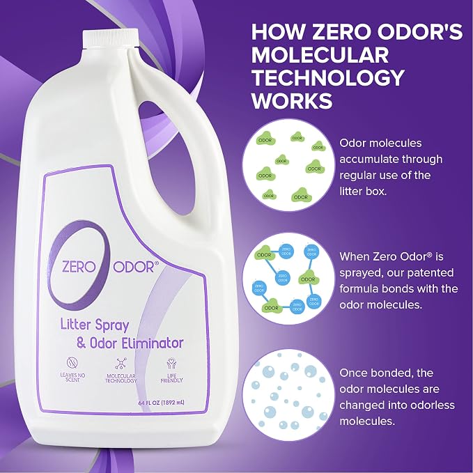 Litter Odor Eliminator - Patented Molecular Technology - Pet Safe & Works on all types of litter, 64oz Refill, alternate